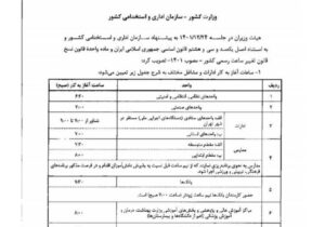 بازگشت ساعت اداری ادارات و نهادها به روال عادی
