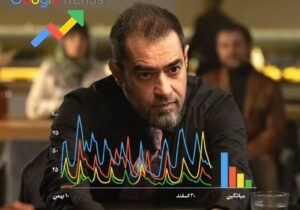 «آبان» پرجستجوترین سریال در حال پخش نمایش خانگی در گوگل