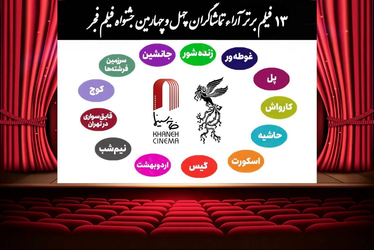 ۱۳ فیلم برتر آرای مردمی فجر بدون رتبه بندی اعلام شدند