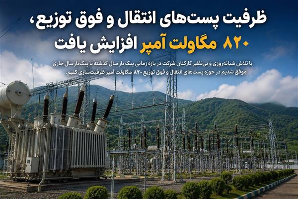 ظرفیت پست‌های انتقال و فوق توزیع، ۸۲۰ مگاولت آمپر افزایش یافت