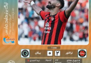 پاگشای مغانلو با دبل مقابل پیکان