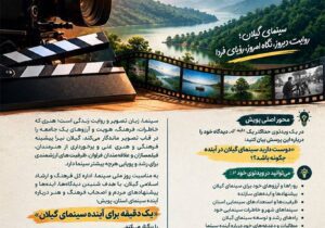فراخوان پویش « یک دقیقه برای آینده سینمای گیلان » منتشر شد